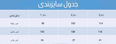 پیراهن ساحلی