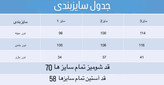 شومیز طرحدار ساتن ابریشم _ مدل خطی